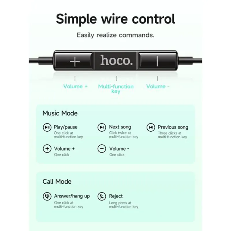 Hoco M101 Pro Crystal Type-C Earphone - Image 5