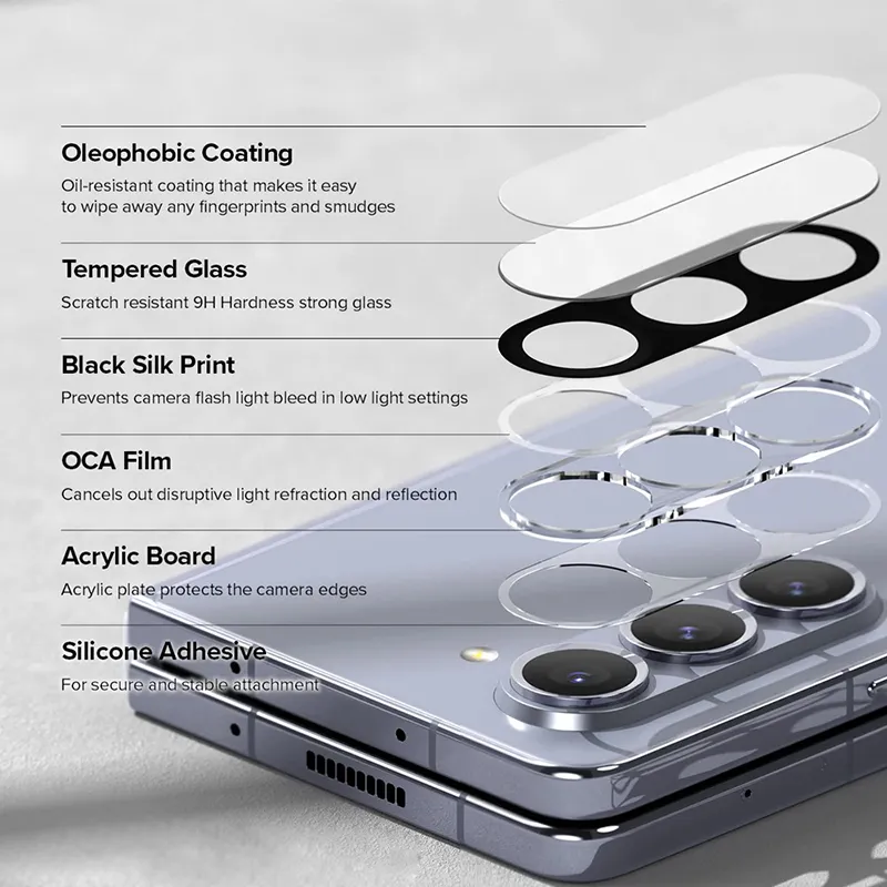 Samsung Galaxy Fold 6 Back Camera Lens Protector - Image 3